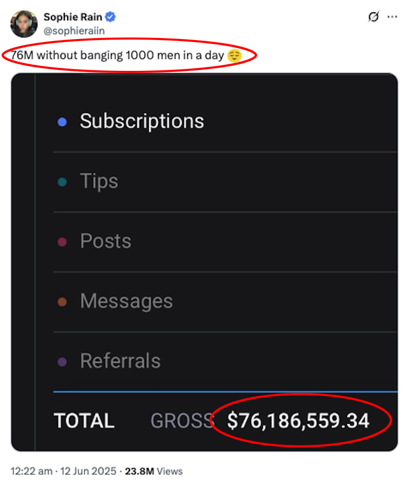 OnlyFans star Sophie Rain boasts $76m earnings while shading Bonnie Blue’s 1,000-men stunt, sparking debate over morality, marketing, and double standards in adult content.